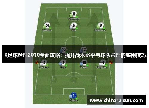 《足球经理2010全面攻略：提升战术水平与球队管理的实用技巧》