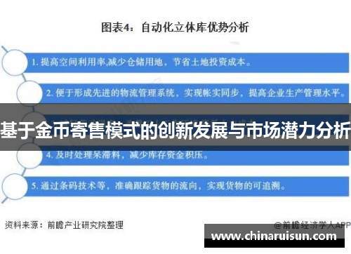 基于金币寄售模式的创新发展与市场潜力分析